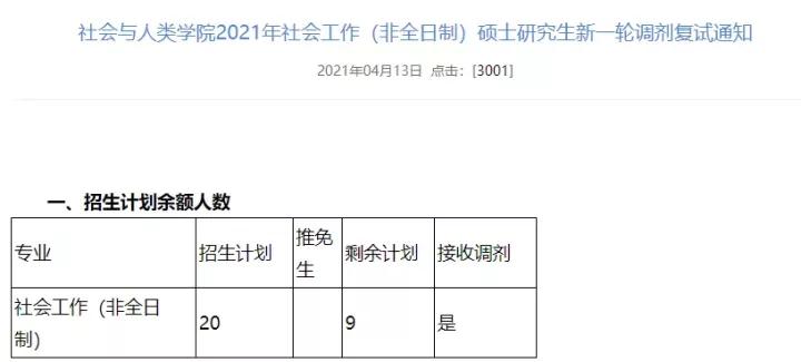 厦大研究生哪个专业好考,厦大研究生飞行器专业