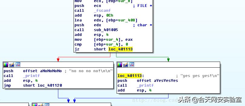 0day漏洞的危害及应对方法,0day漏洞修复建议