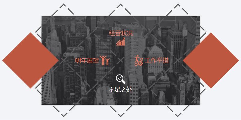 hrbpppt模板,工作中最好的免费ppt模板