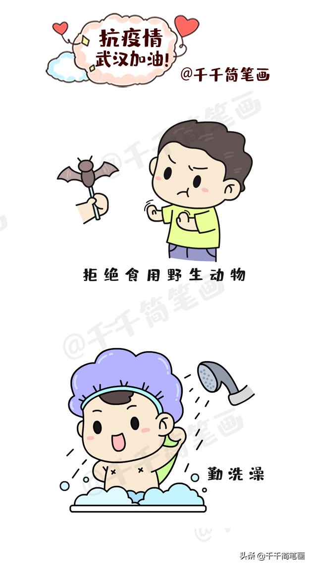 简笔画冠状病毒儿童画,抗击新型冠状病毒手绘画儿童黑白