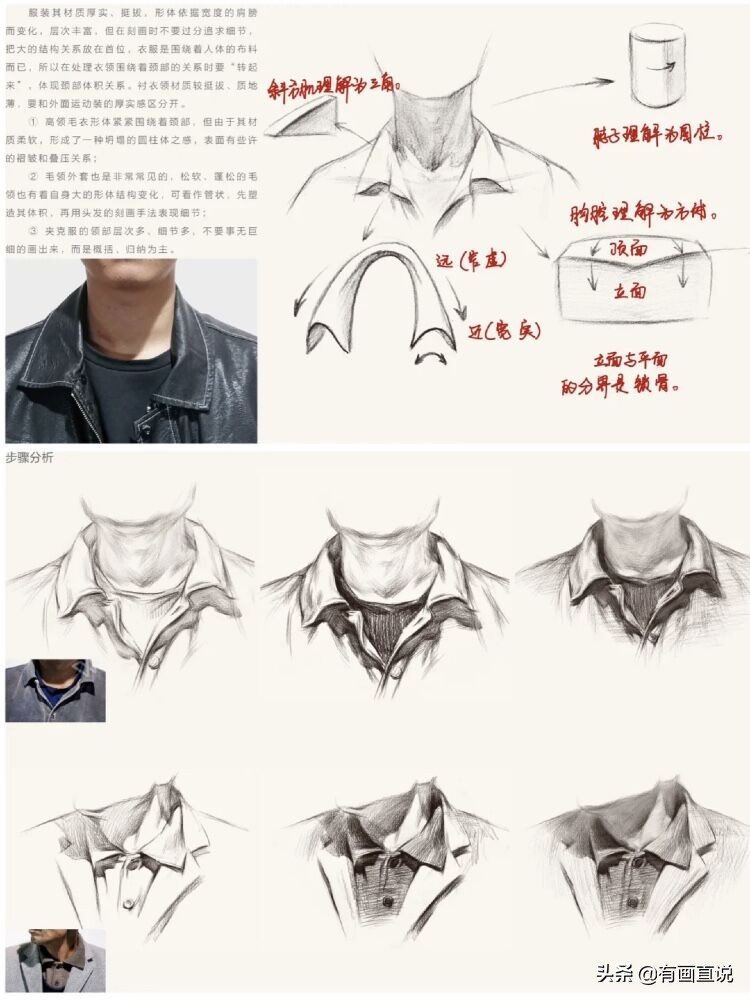 素描绘画中你容易忽略的细节，衬布和衣服的刻画，分享课程素材