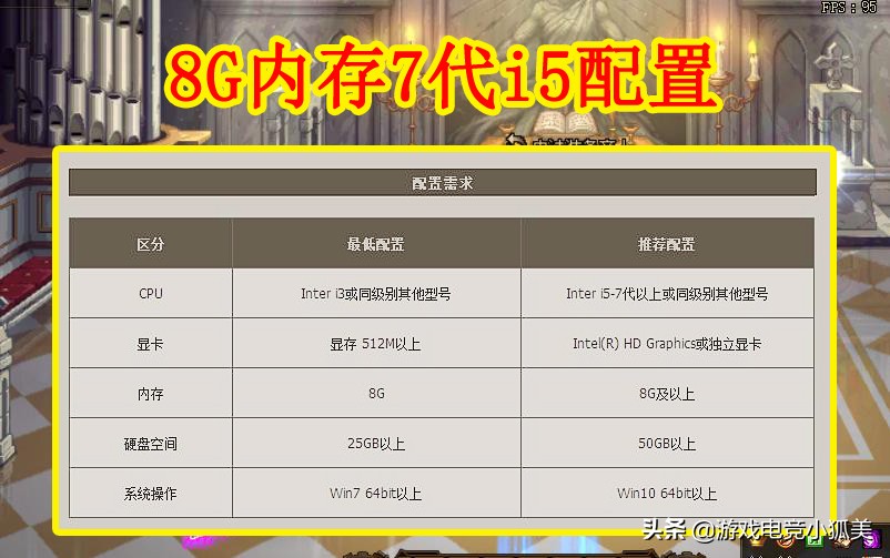 i57400配1650显卡玩地下城可以吗,i511600cpu能玩地下城吗
