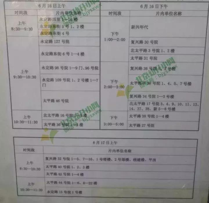 海淀区的新希望小学入学条件,海淀2024年小学入学政策