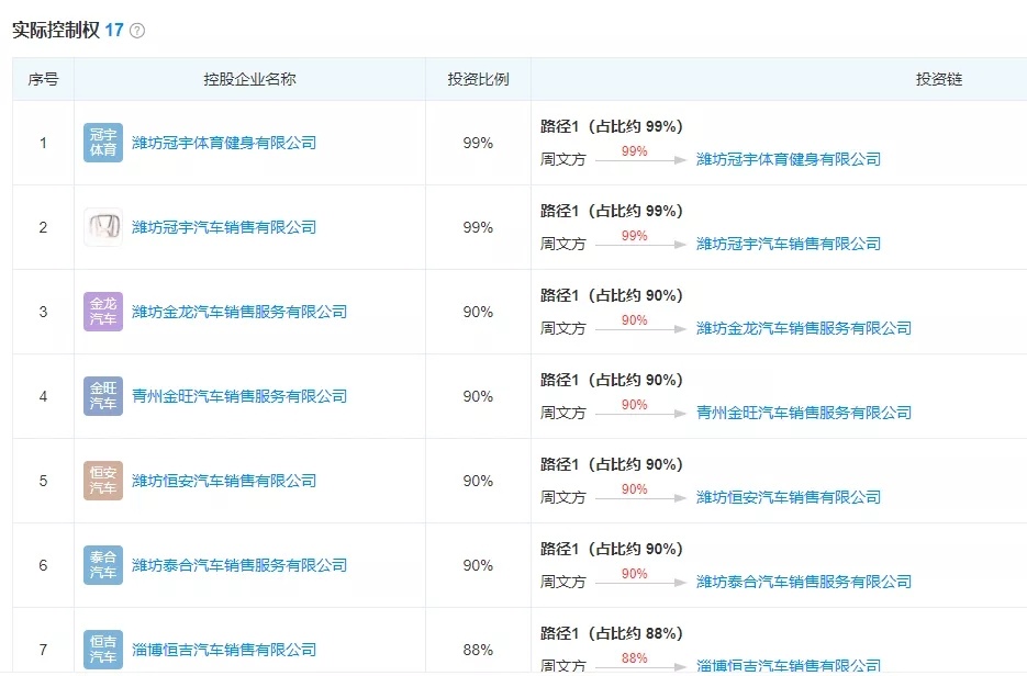 中国f1赛车手周冠宇的成长之路,24年f1中国周冠宇领衔众多车手