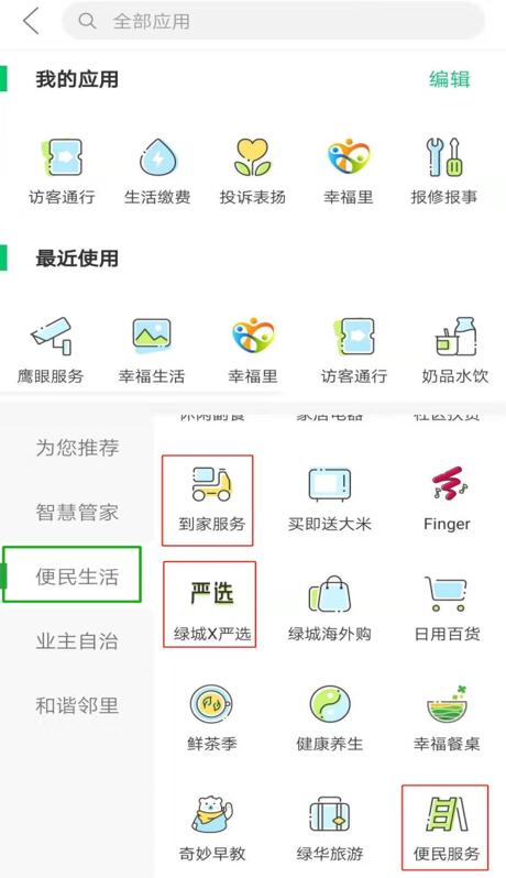 柬埔寨金边地产项目排名,柬埔寨十大开发商
