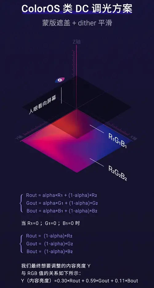 findx2可以更新coloros11系统,适用于findx2的coloros7最新版本
