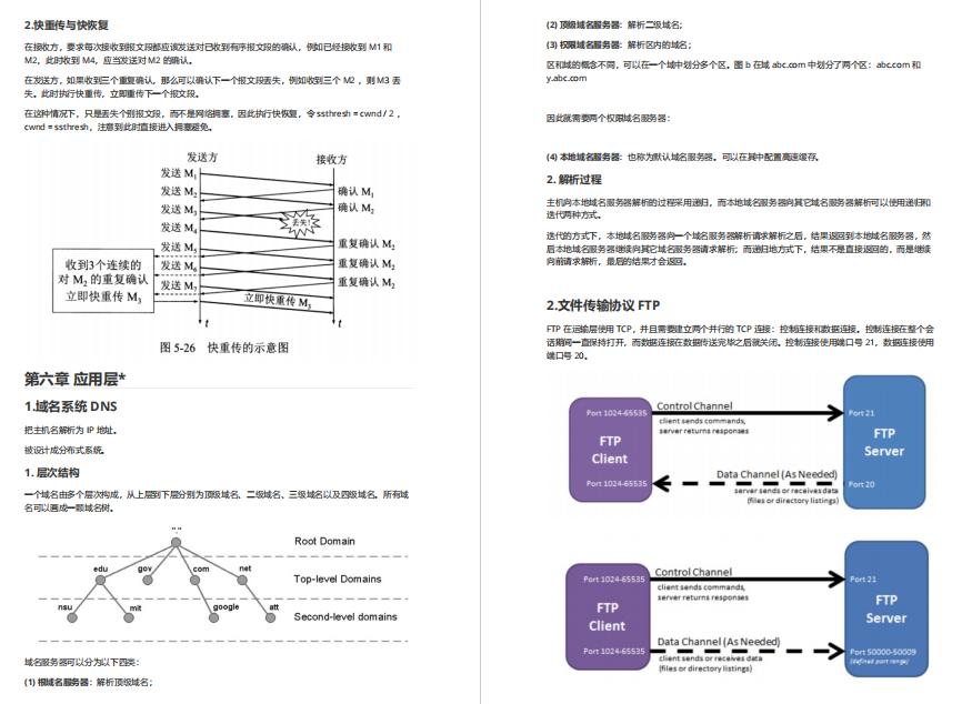 完全图解计算机网络原理,计算机网络图解