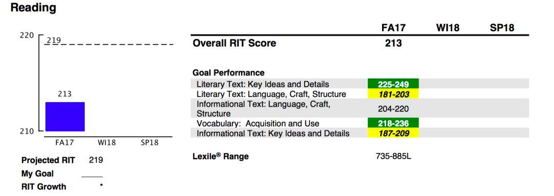 郑东新区西亚斯国际学校,郑东新区西亚斯外籍学校幼儿园