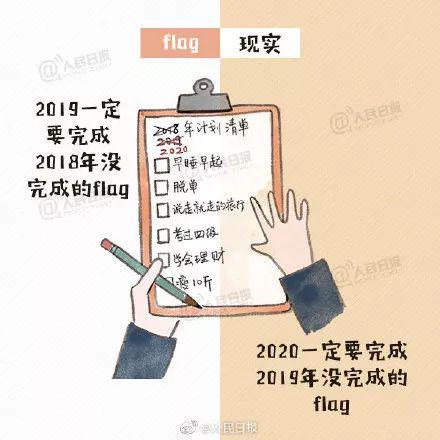 有了这些转运单品让2020变成开挂的一年