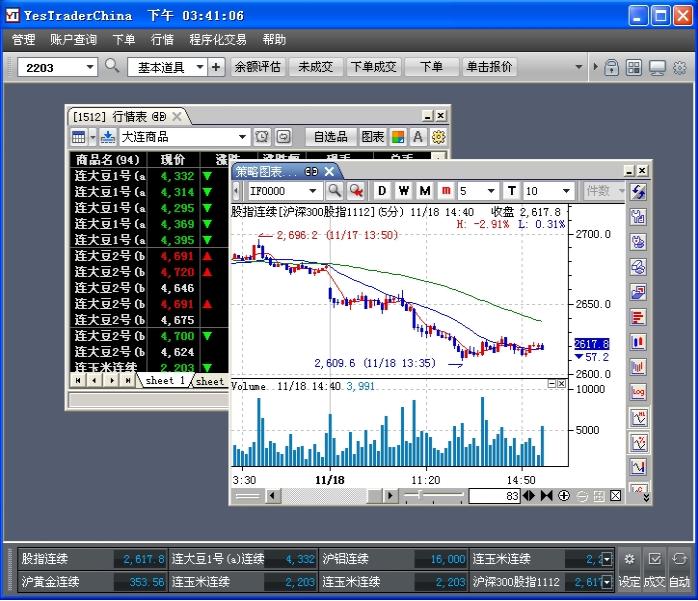韩国交易app,韩国的交易平台app