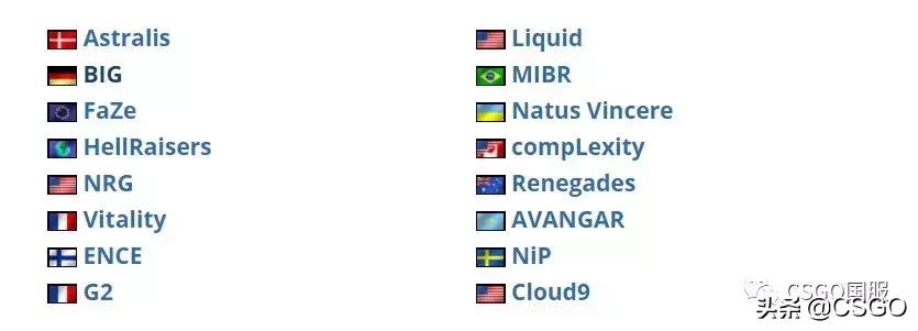 cs的major赛事和卡托维兹又是什么,2019卡托维兹major赛程