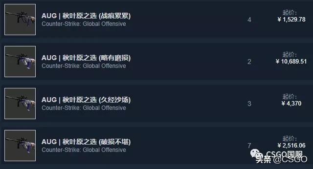 皮肤控第一期,皮肤控