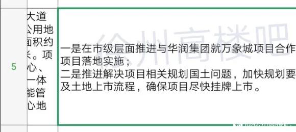 鎯婂枩搴椾竾璞″煄,鎯婂枩鍟嗗満