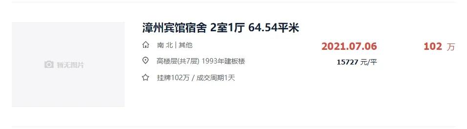 漳州哪个小区二手房挂牌最多的,漳州近八年二手房成交情况