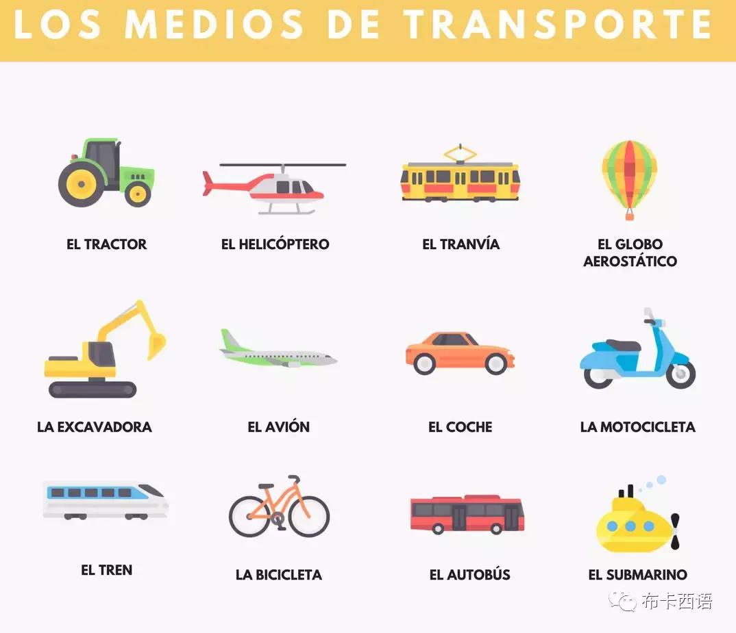 交通工具词汇大全100个,西语日常用品词汇