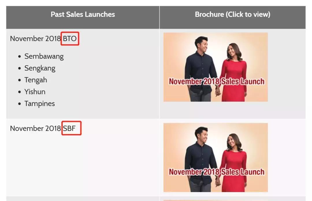 新加坡政府组屋2024房价,新加坡组屋制度解析