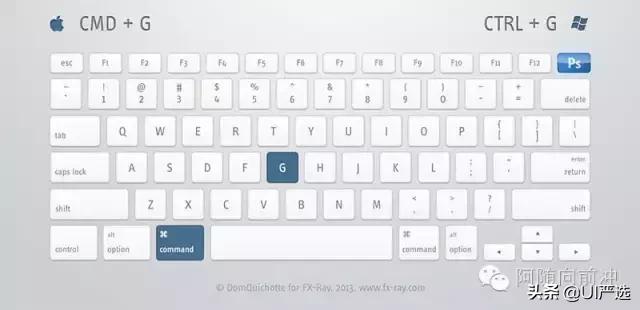 ps小技巧超全超实用快捷键合集,ps快捷键大全ps高手必备