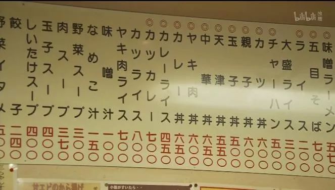《孤独美食家》幕后解码(7):日本夏日甜点馅蜜与咖啡专门店
