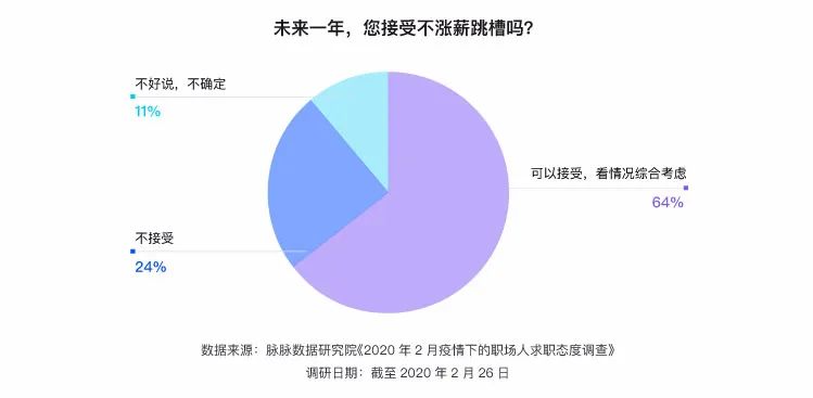 人才银行产品价格,人力银行是什么意思