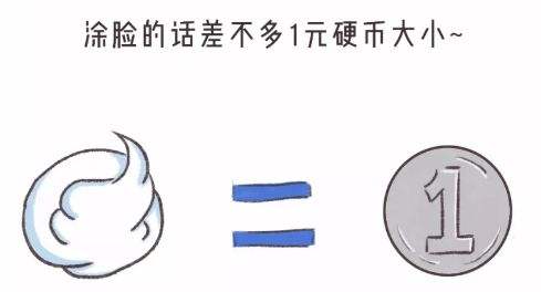 让你白到发光的美白秘籍请收好,关于美白的常识和技巧