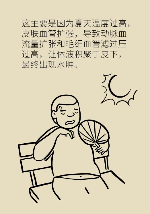 女性经期小腿以下水肿怎么办,起床肿怎么办