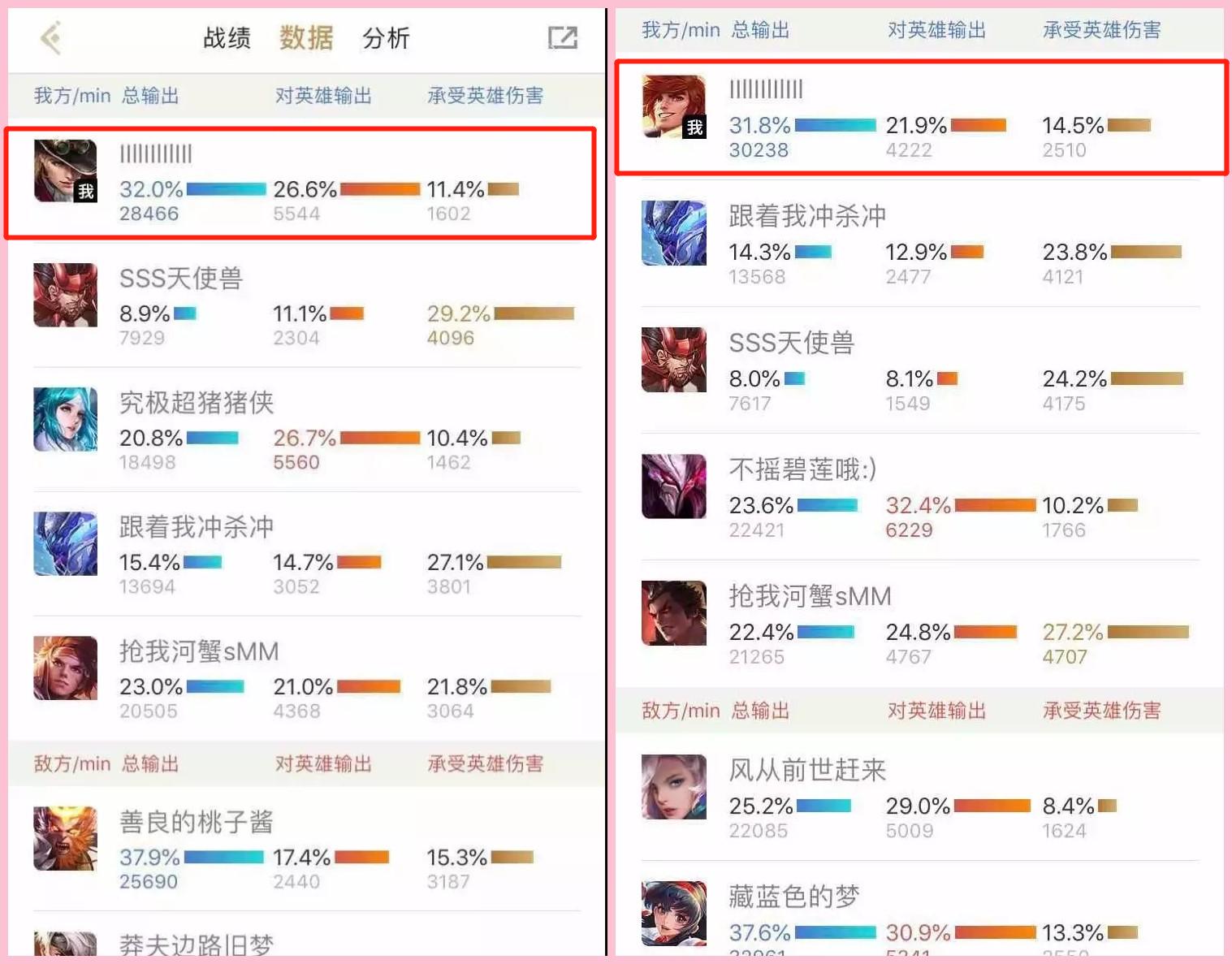 estar星辰闪耀继续挺进败者组决赛,estar星辰现在在哪个队