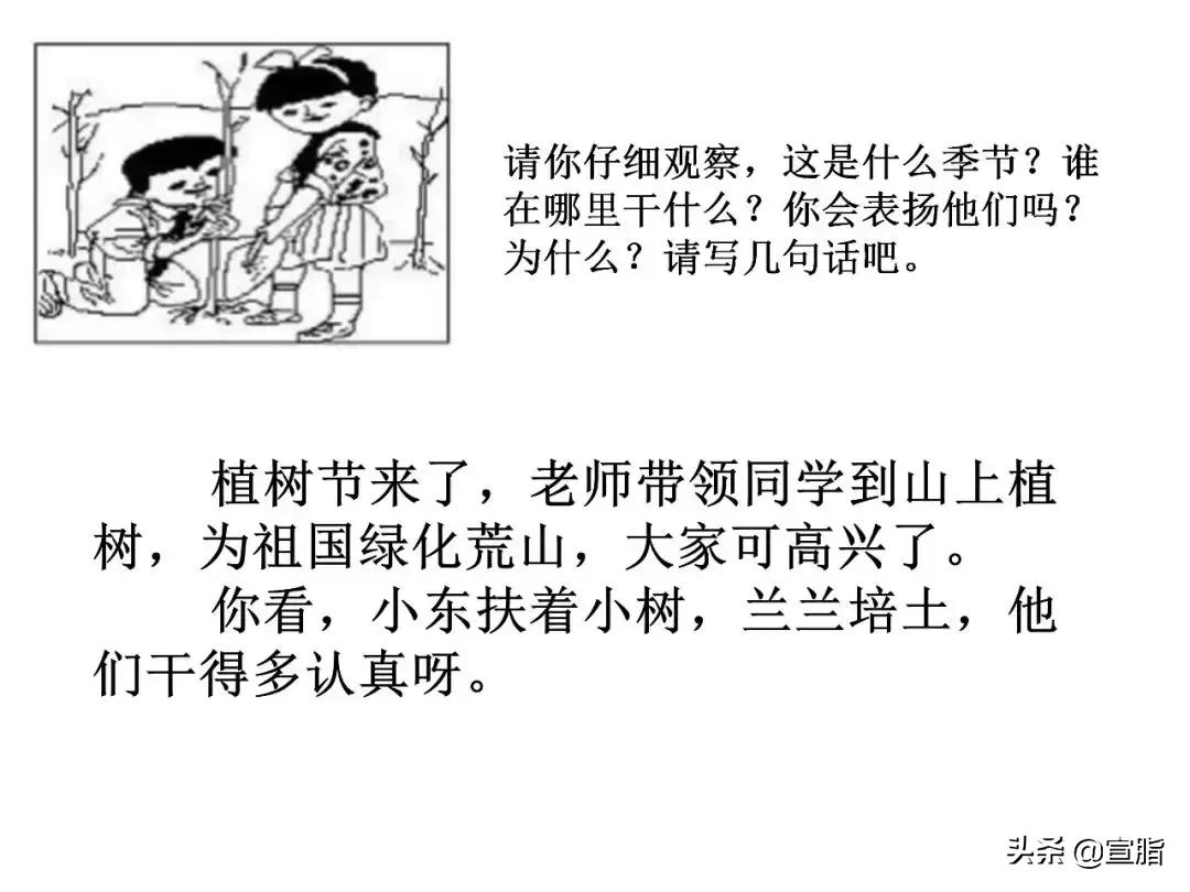 部编版小学语文1-6年级作文归纳,部编6年级作文大全范文