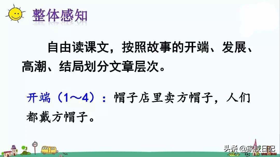 小学三年级下册语文方帽子,三年级下册语文第26课方帽子店