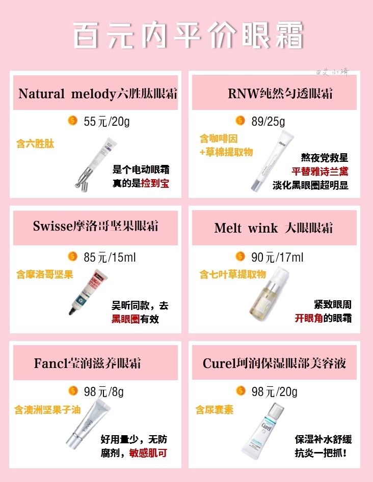 sk2眼霜和资生堂百优眼霜哪个好,丸美的眼霜好用还是943眼霜好用