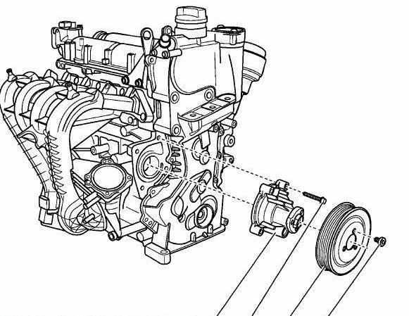 汽车机械水泵坏了有什么症状,汽车水泵坏了换一个多少钱