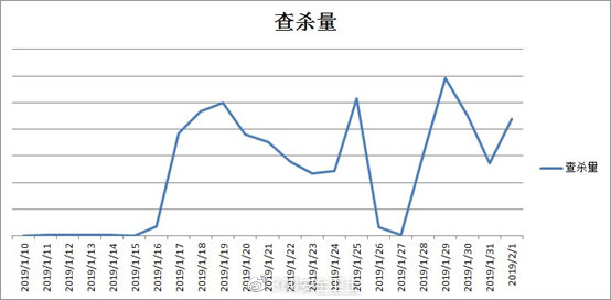 steam永劫号怎么防被盗,steam低价饰品被盗需要换号吗