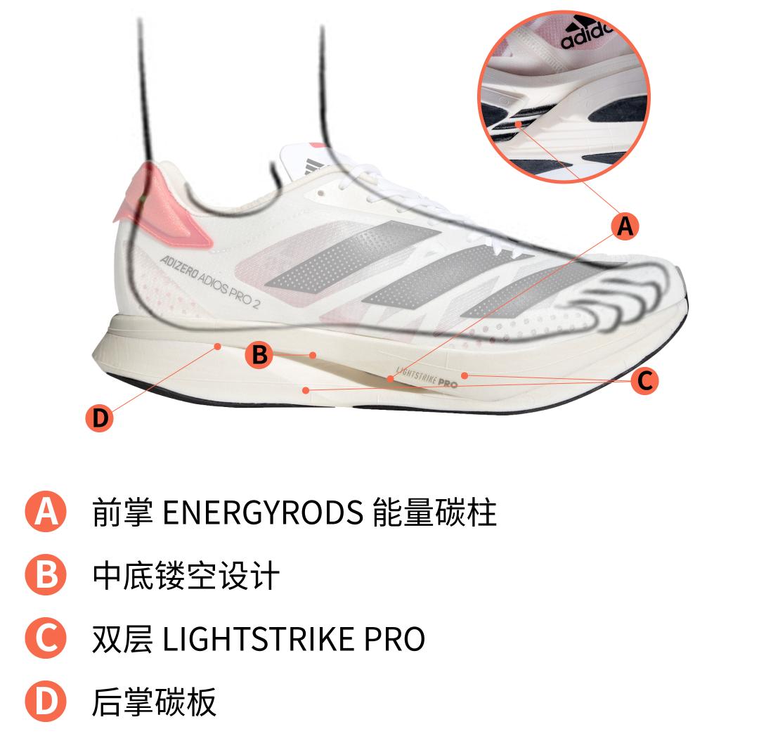 百公里｜用事实说话，ADIZEROADIOSPRO2仍是顶级竞速碳板跑鞋