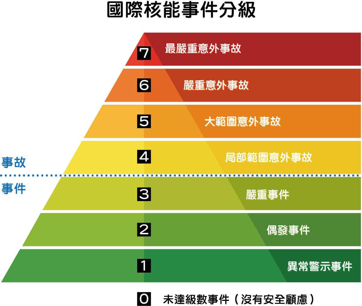 田湾核电站最新新闻,田湾核电站最近新闻