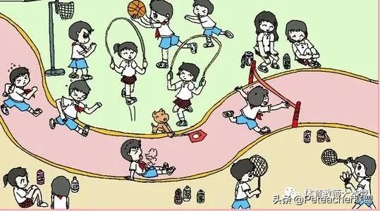 体育课堂有效的评价,体育课堂教学中最应该关注什么