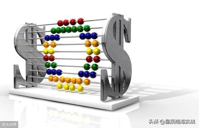 哪些期货品种适合日内短线交易,想做好股票需要什么财经知识