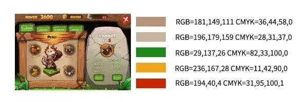 游戏ui设计用到的软件,手机游戏ui界面设计系列教程