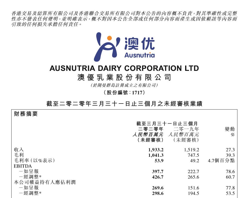 疫情下澳洲奶粉,疫情下澳洲奶粉还能买吗