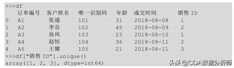 高级数据分析浅入门,透视数据分析怎么数值都是1