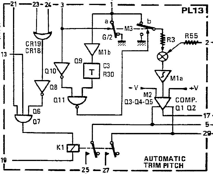 直升机机载电子设备AP155P自驾计算机虚拟化仪表试验器设计三
