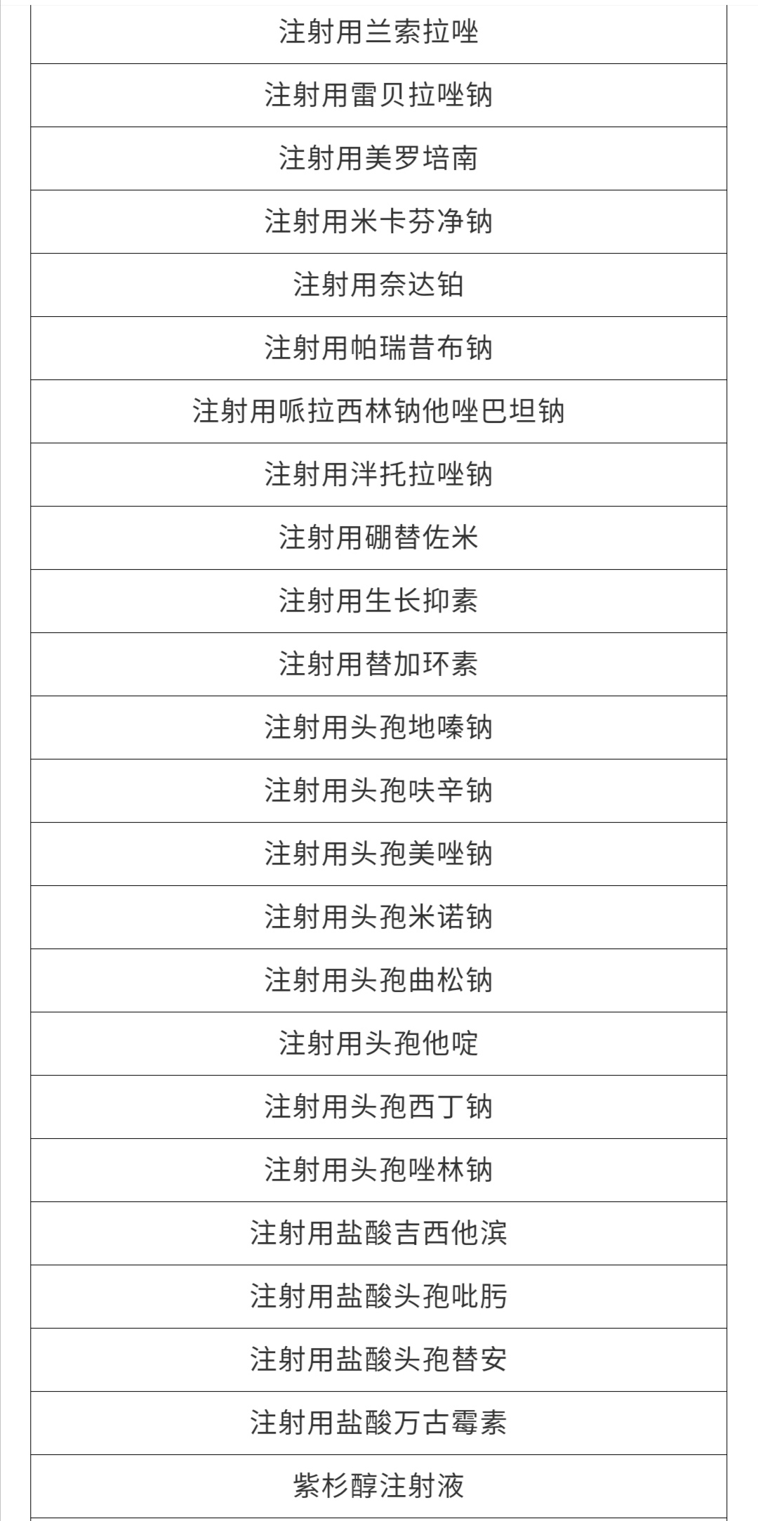 医药代表，做这些品种要小心了