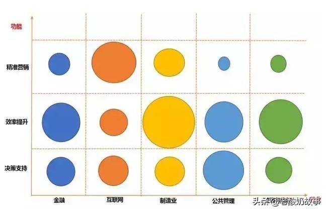 创业计划书完整版免费,创业计划书
