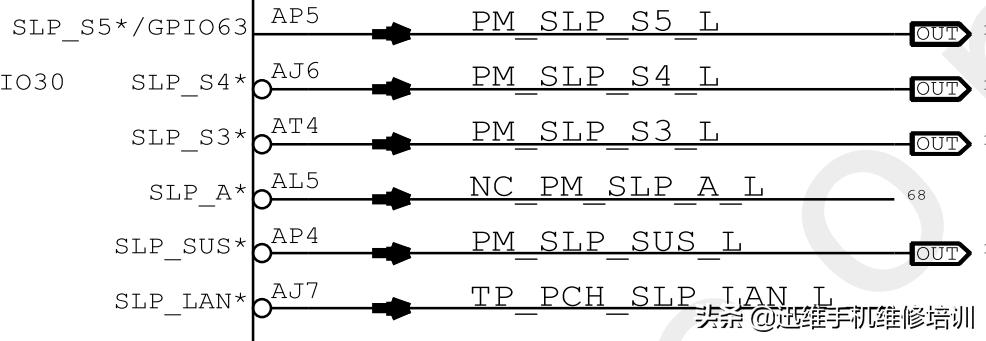 苹果笔记本电脑维修全套自学教程,笔记本维修小白