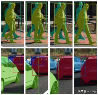 多目标跟踪最好的算法,实时多目标跟踪算法