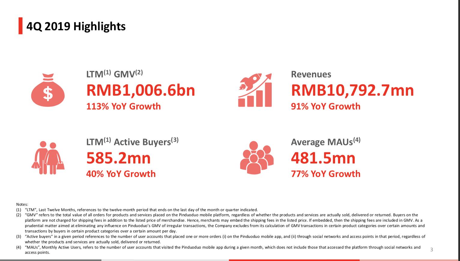 京东阿里拼多多商业模式,2022年京东和拼多多哪个营收好