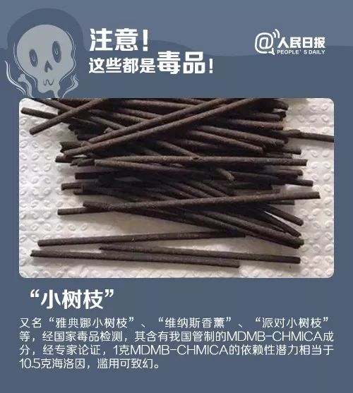 公安破获销售毒品案,贩卖毒品360克被抓