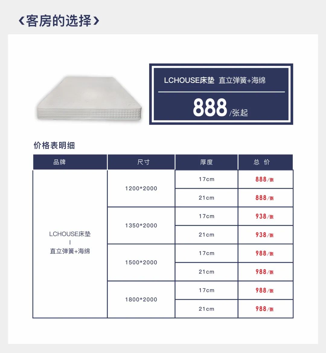 5.1家装优惠力度大吗,家装5.1提前购
