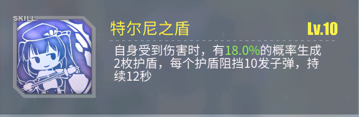 碧蓝航线攻击顺序,碧蓝航线十大技能