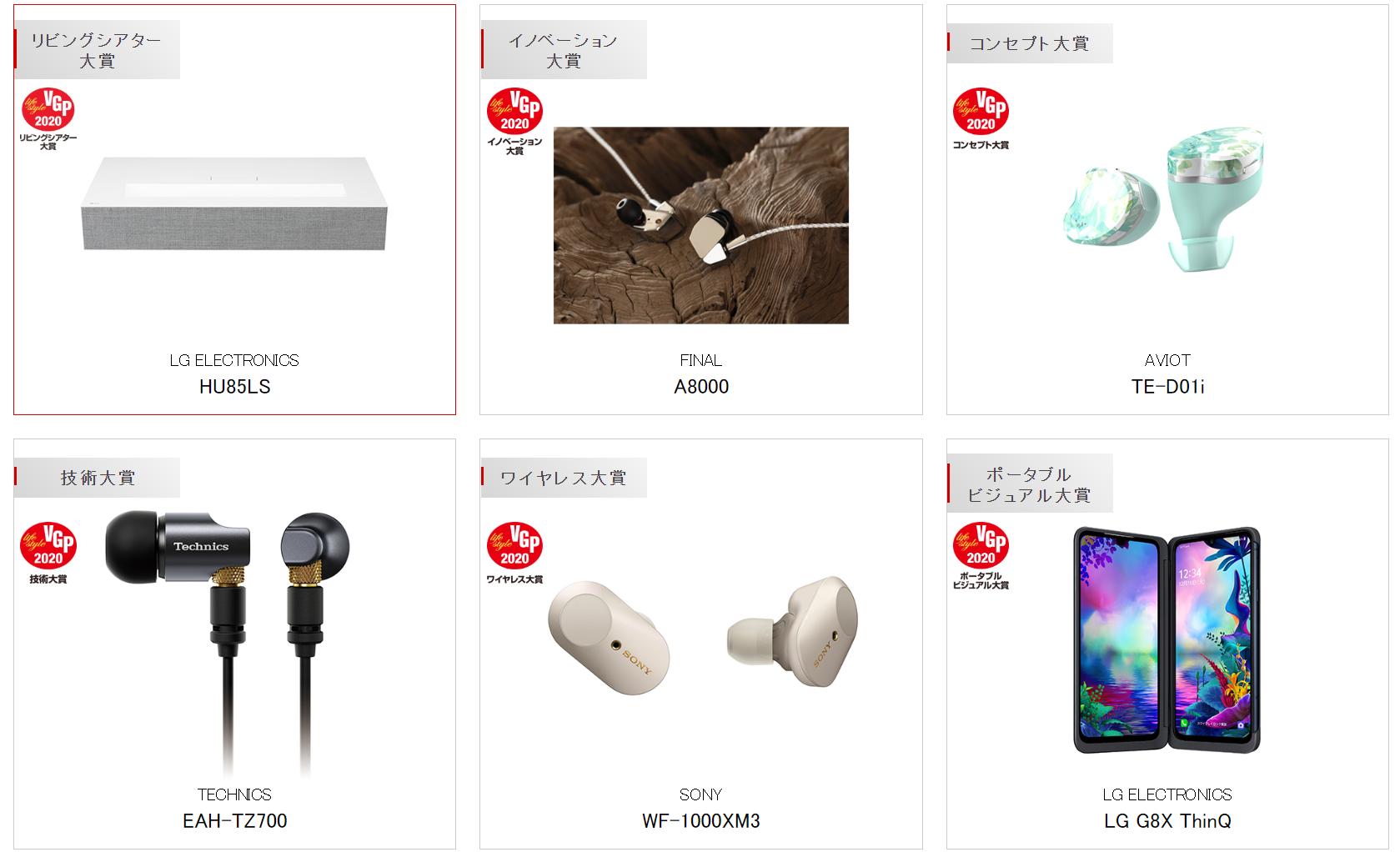 2023vgp耳机大赏,日本vgp2021夏全球受赏耳机名单