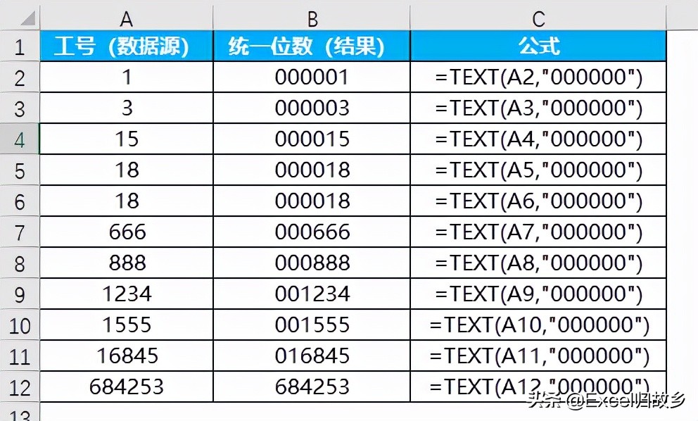 excel大神快捷键大全,excel大神表格操作大全