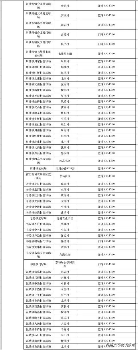 大型游泳健身体育馆,上海体育中心游泳馆